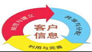 客户信息管理软件系列