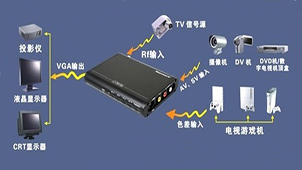 天敏电视盒专区