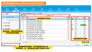 高级职称考试合集