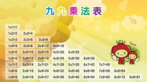 九九乘法表学习