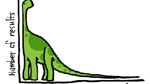 什么是长尾关键词