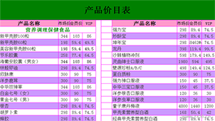 商品价格查询大全