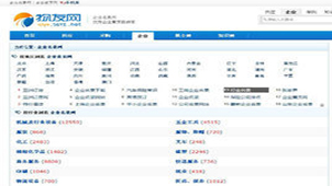 企业名录网专题