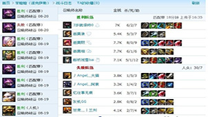 lol战斗力在线查询专区