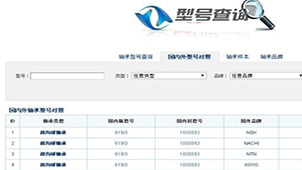 型号查询大全