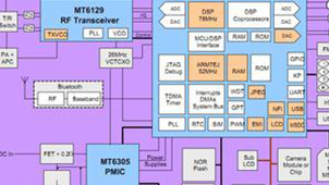 mtk手机系统下载