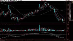 炒股大师软件大全
