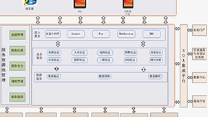 打印管理系统软件 