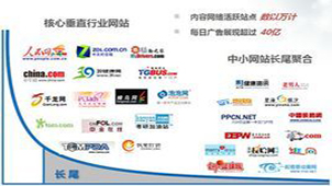 搜索引擎推广专题