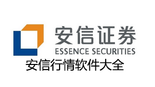 安信行情软件大全