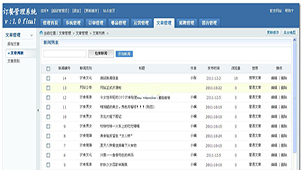 外卖订餐系统专题