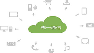 统一通信大全
