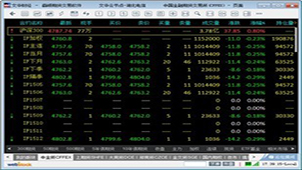 文华期货软件大全