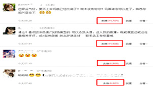 新闻评论怎么写