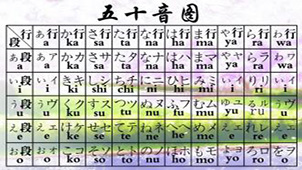 五十音图发音大全