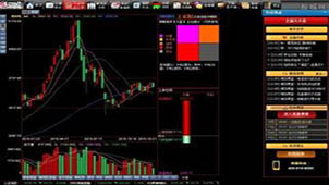 股票分析师大全