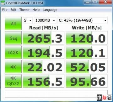 Intel英特尔X25-M/X18-M固态硬盘Firmware