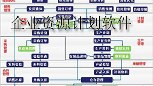 企业资源计划下载