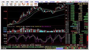 华安证券官方下载大全
