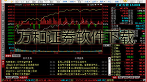 万和证券下载