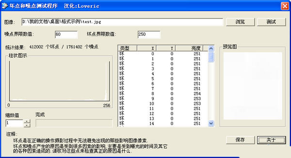 数码相机坏点测试软件