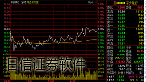 日信证券下载