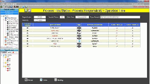 工艺流程图大全