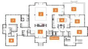 建筑平面图专题