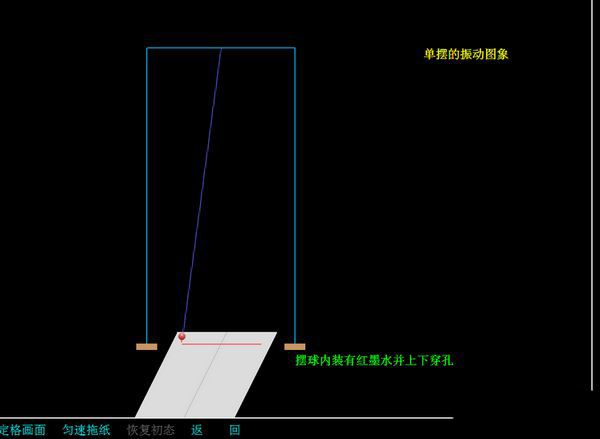 物理动画