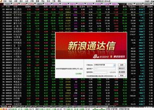 新浪通达信大全