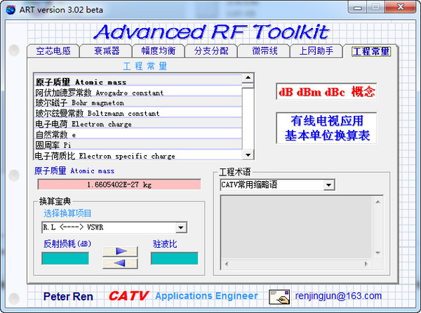 Advanced RF Toolkit高级射频工具箱