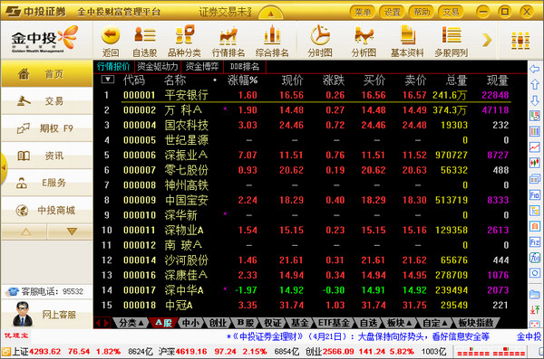 中投证券财富管理终端