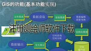 注册测绘师下载