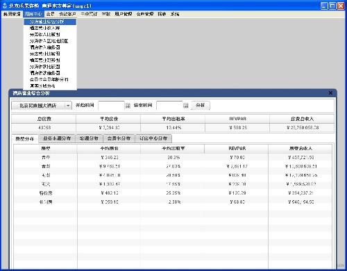 酒店预订网站源码(带后台)