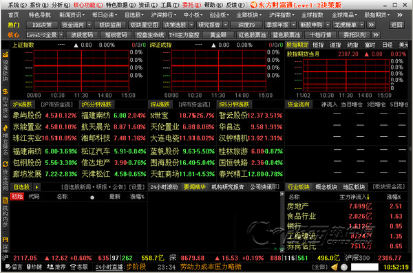 东方财富通l2决策版