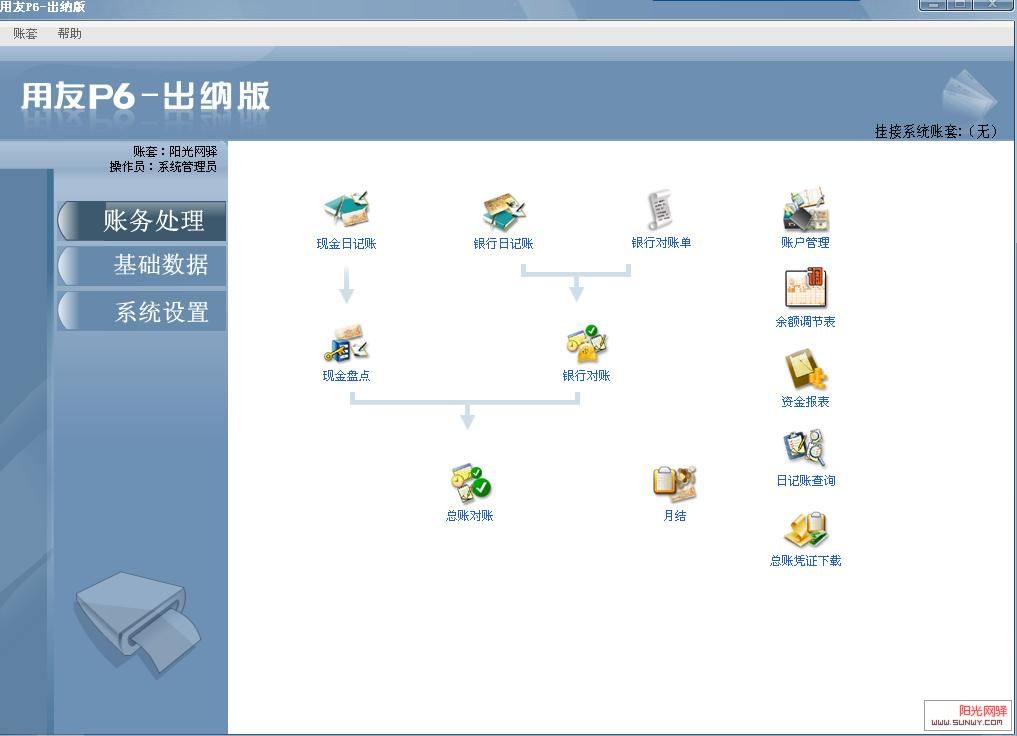 用友P6-出纳版