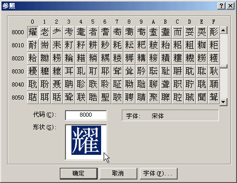 truetype造字程序