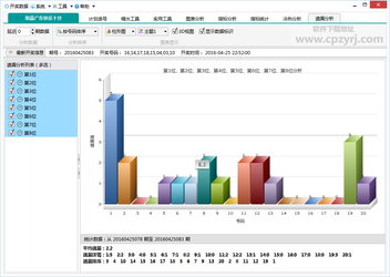 广东快乐十分大全
