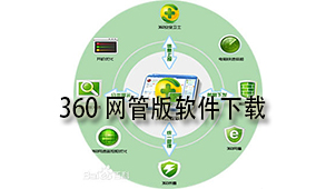 360网管版下载