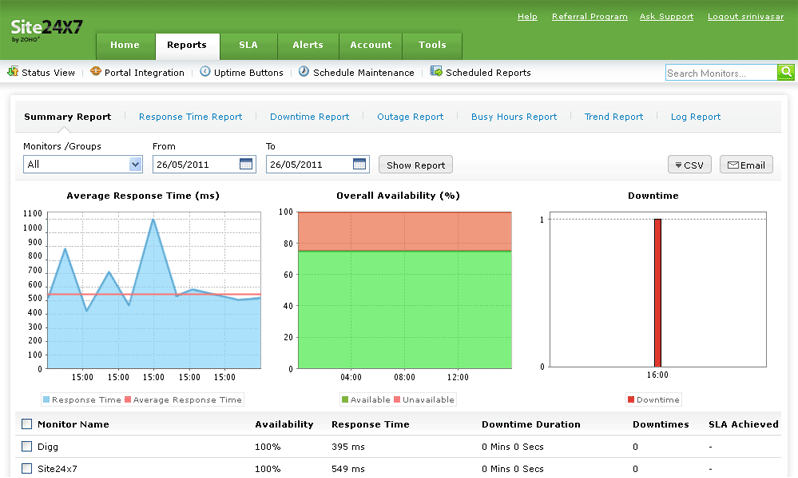 虚拟主机管理系统 SiteManage