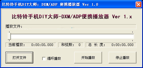 DXM/ADP