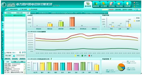 立式金属罐检定数据处理系统