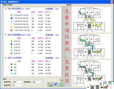 柯迪室内信号分布设计软件Coody