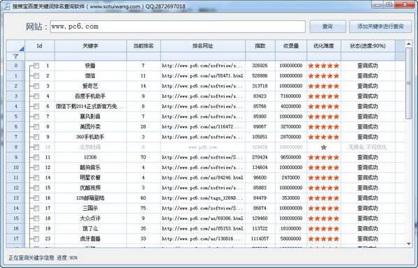 关键词排名查询