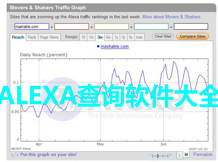 ALEXA查询软件大全