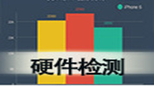 硬件测试软件专题