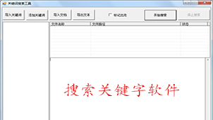 搜索关键字专题
