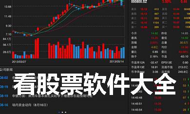 看股票软件大全