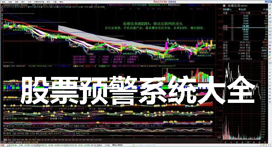 股票预警系统大全