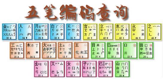 五笔86版软件大全